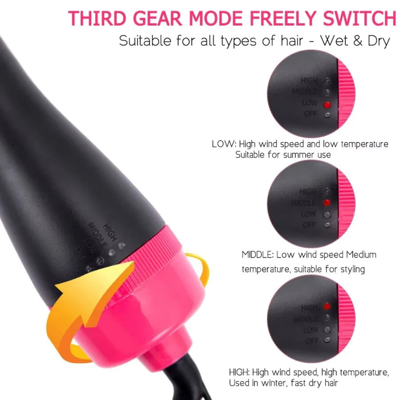 One Step Hair Dryer and Volumizer 3‑in‑1 Hair Dryer with Comb