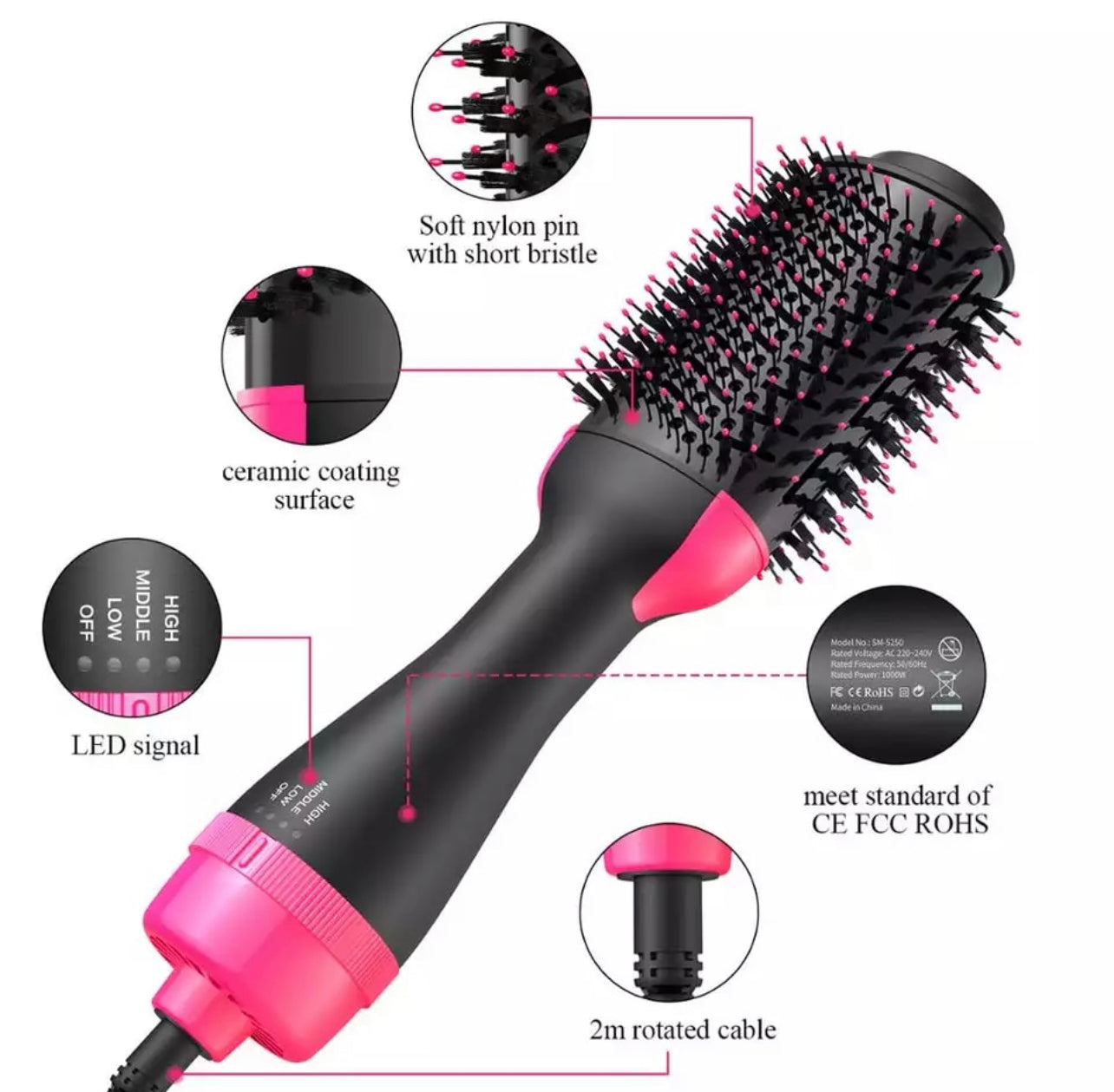 One Step Hair Dryer and Volumizer 3‑in‑1 Hair Dryer with Comb